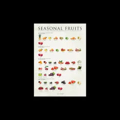 Plakat Seasonal Fruits 50 X 70