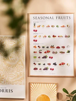 Plakat Seasonal Fruits 50 X 70